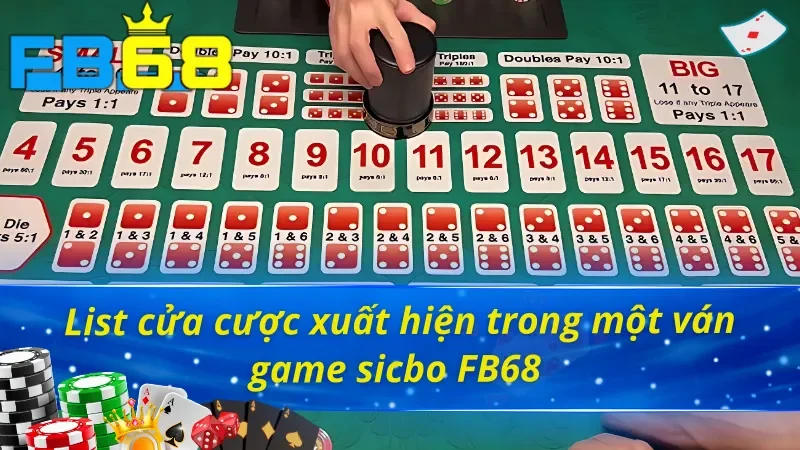 Sicbo - Nâng Niu Cảm Xúc Hội Viên Cùng Tiền Thưởng Lớn Cùng FB68 6 Danh sách cửa cược phổ biến trong sicbo FB68